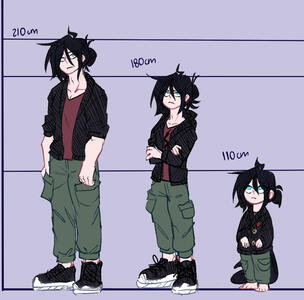 Noir age height comparison